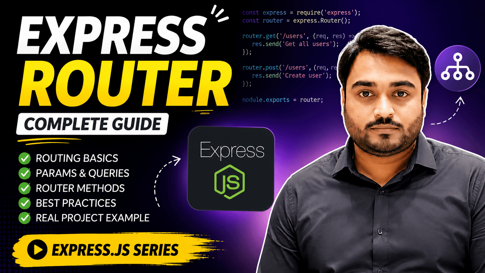 Day-39 express router in mern stack